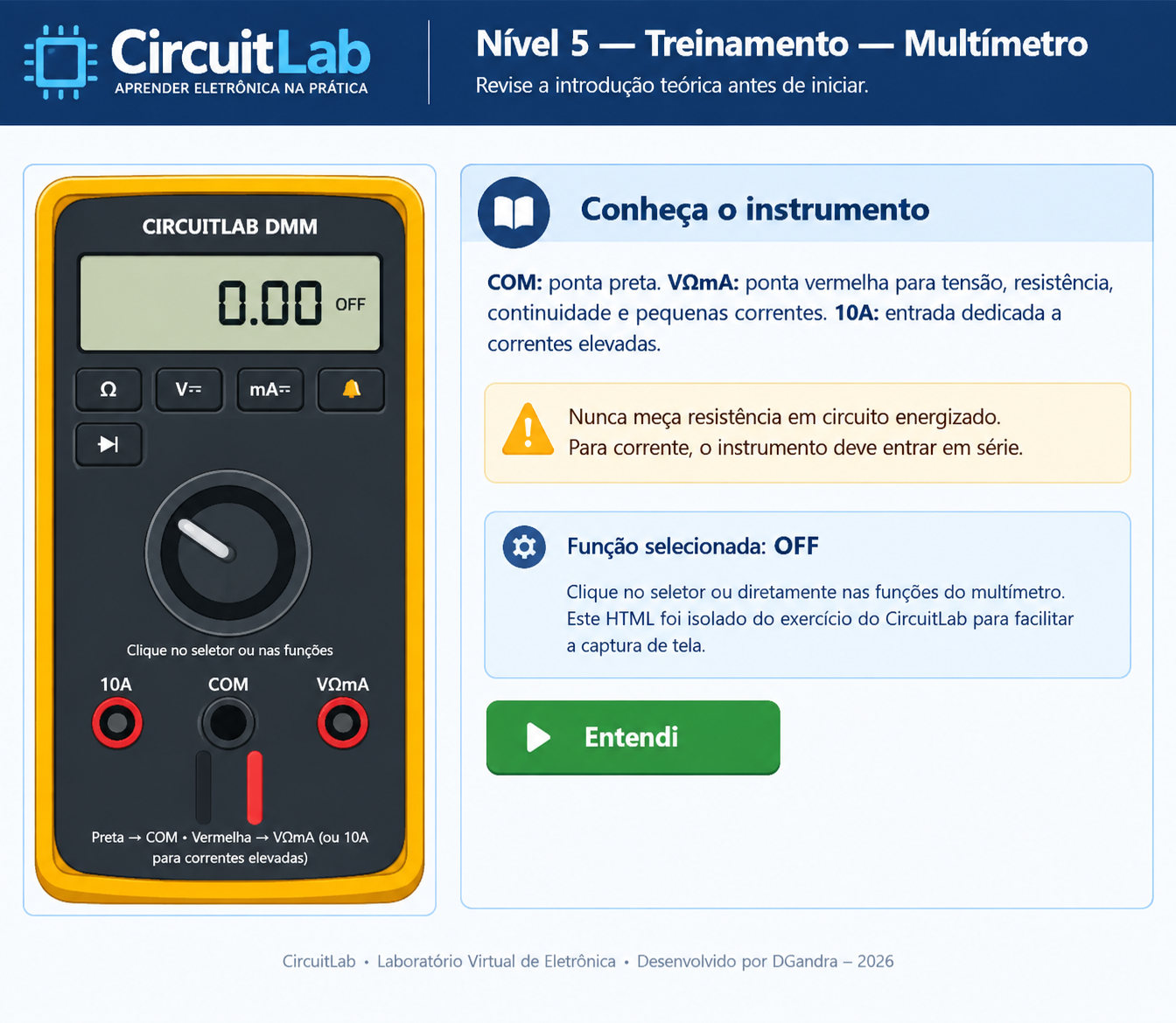 Figura 9 do livro TICs e IA