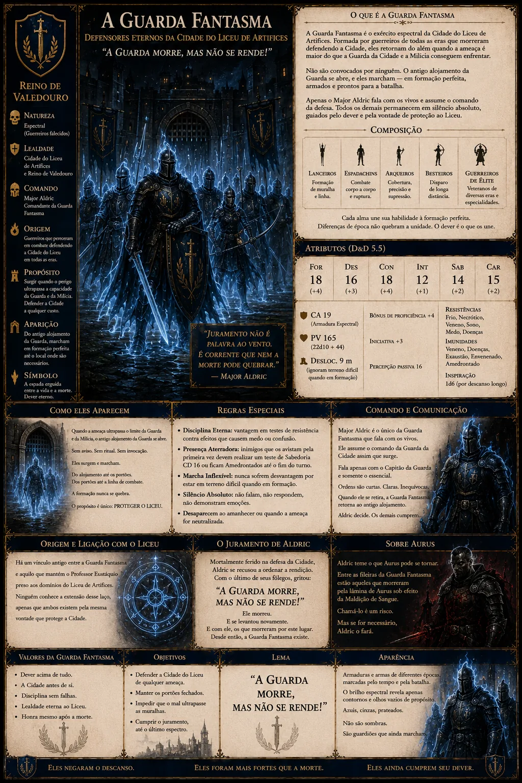 A Guarda Fantasma