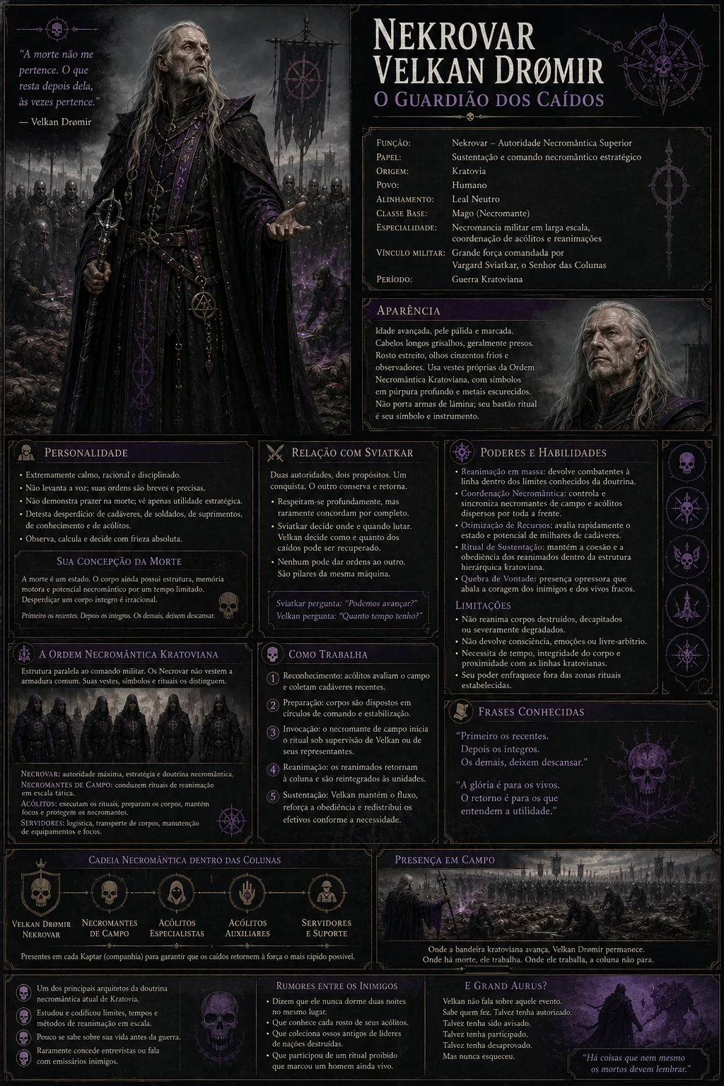 Nekrovar Velkan Drømir — O Guardião dos Caídos